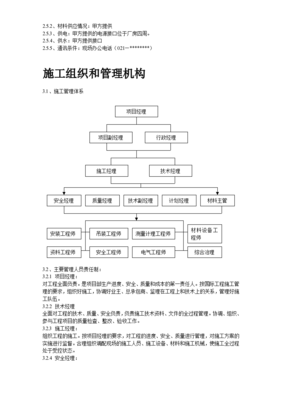 上海某厂房钢结构安装工程施工组织设计